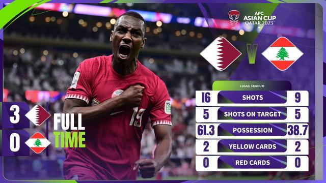 卡塔尔没想象的那么强 黎巴嫩也没想象的那么弱！